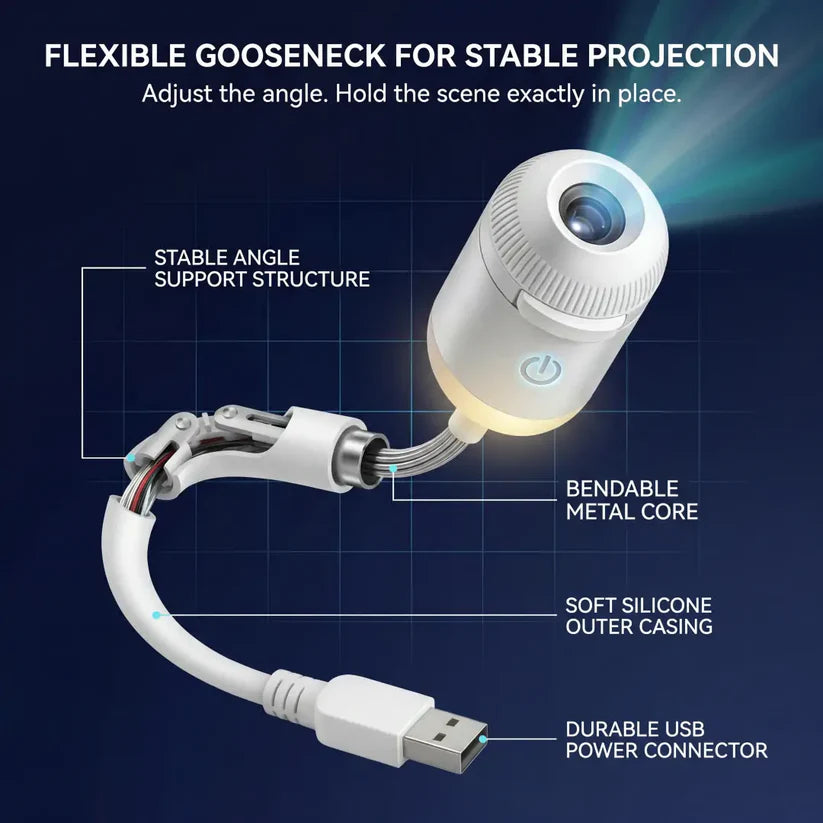 Immersive 5D Galaxy Night Light Projector – Transform Any Room Into a Dreamlike Star & Ocean World