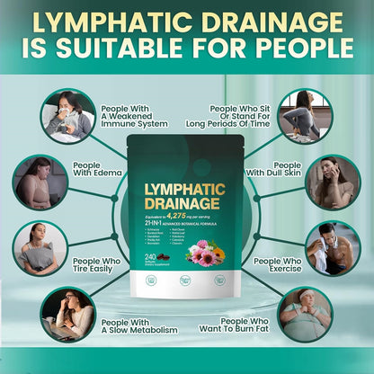 Lymphatic Drainage Support – 21-in-1 Advanced Botanical Formula | 240 Softgels