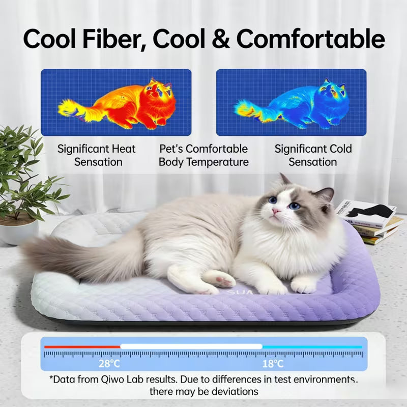 Self Cooling Pet Mat for Dogs & Cats | Cooling Sleeping Pad for Summer | Waterproof Portable Pet Cooling Bed