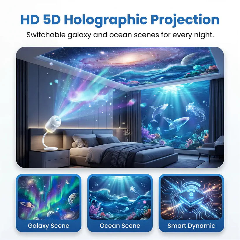 Immersive 5D Galaxy Night Light Projector – Transform Any Room Into a Dreamlike Star & Ocean World