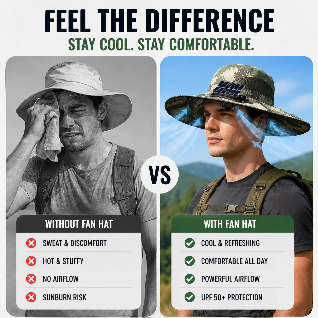Solar Powered Fan Hat with 2 Removable Fans, Wide BrimSun Hat, UPF 50+ Bucket Fishing&Beach Hat, USB Solar