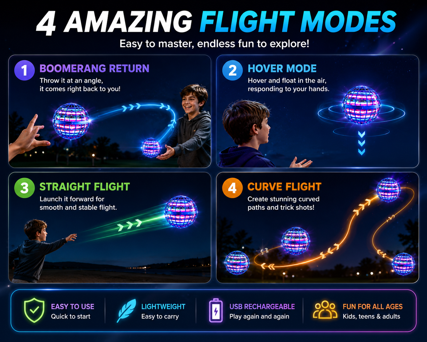 Galaxy Boomerang Fly Ball.Amazing Flying Tricks In The Palm Of Your Hand.