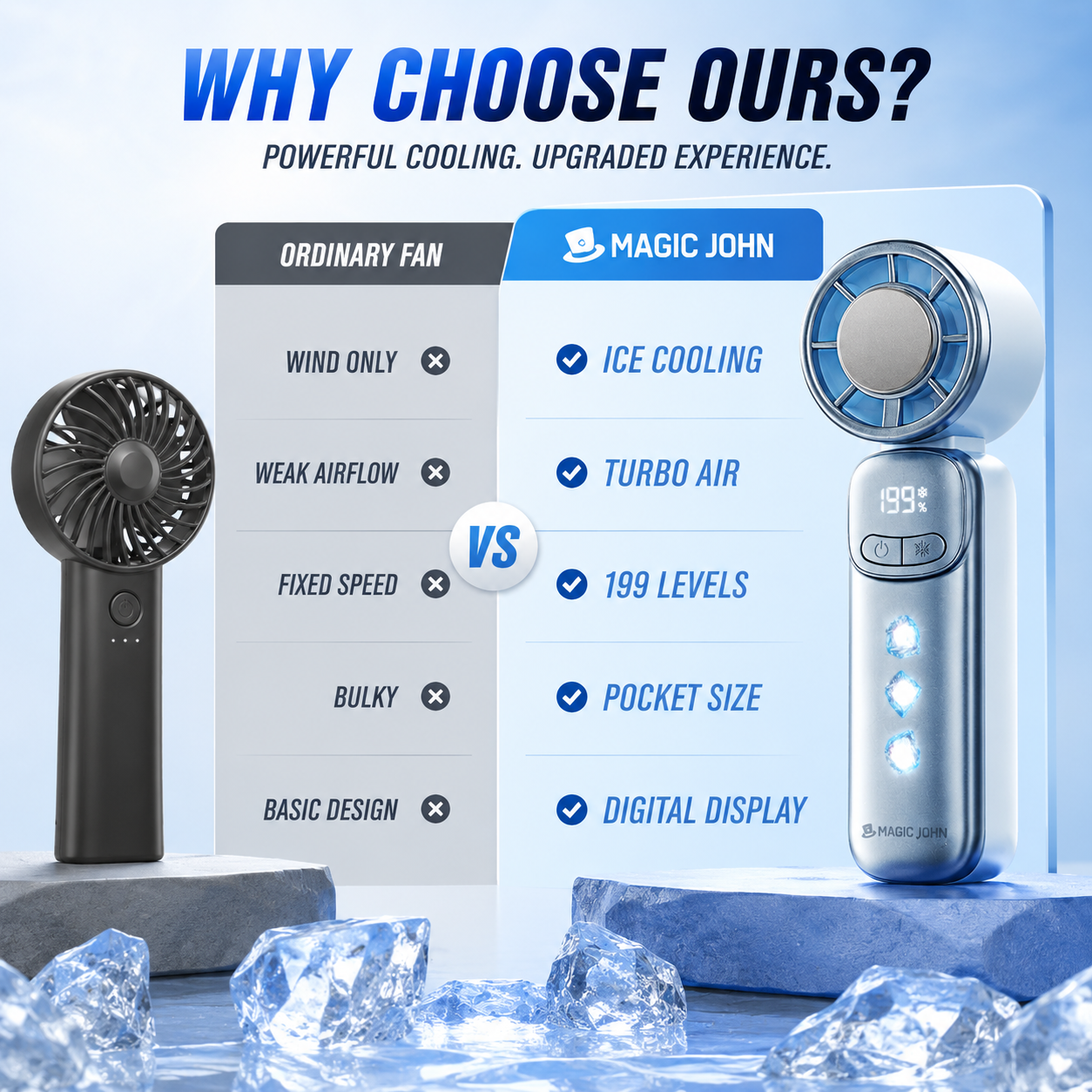 Stay Cool Anywhere, Anytime.Instant Ice Cooling In The Palm Of Your Hand.