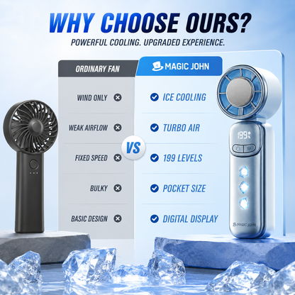 Stay Cool Anywhere, Anytime.Instant Ice Cooling In The Palm Of Your Hand.