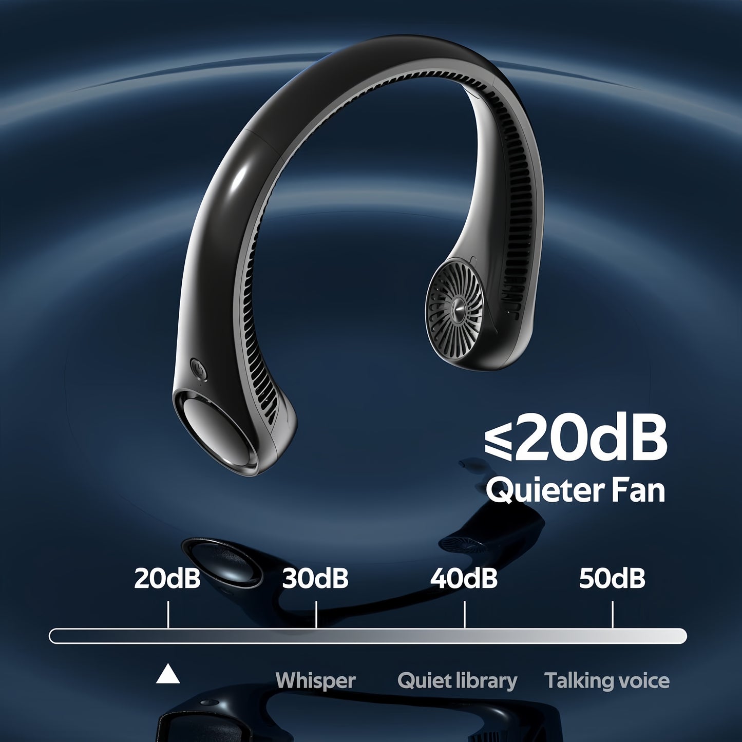 Portable Neck Fan – Hands-Free Bladeless 360° Cooling, 4000mAh USB Rechargeable, 3-Speed Quiet Wearable Fan