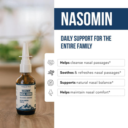 Iodine Nasal Spray – Cleanses & Refreshes Your Nasal Passages – 150+ Uses Per Bottle – 100% Natural Mineral Formula – 2 oz