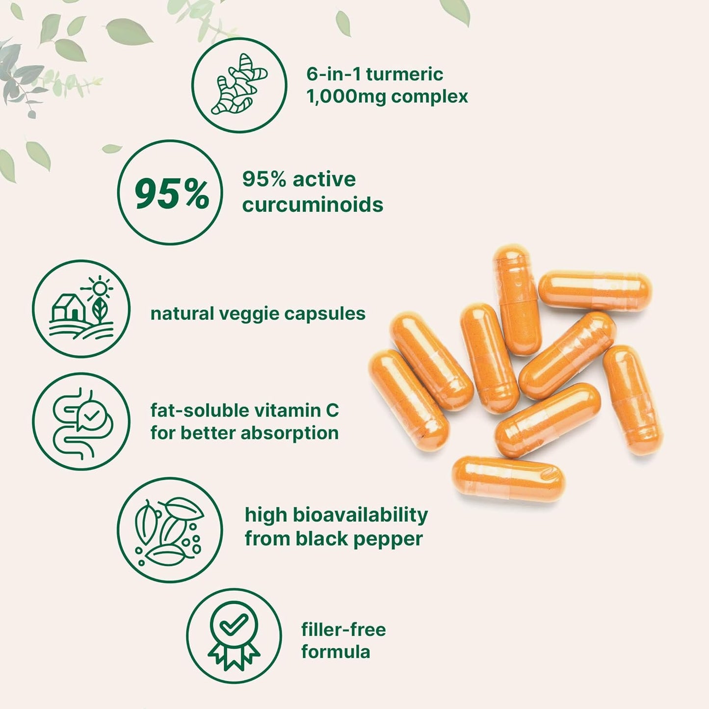 High-Absorption Turmeric Curcumin 1000mg | 95% Curcuminoids with  Black Pepper | Absorption Boosting Blend with Propolis, Ginger, MCT & Vitamin C | 120 Plant-Based Capsules