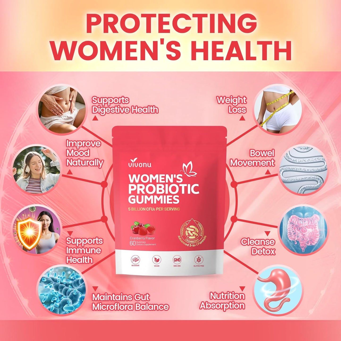Feminine Balance Probiotic Gummies Vegan & Halal Formula for Yeast & pH Support | with Cranberry, 60 Gummies