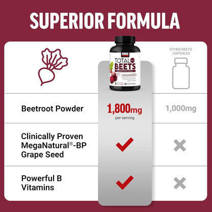 Beet Root Capsules, Blood Pressure Support ,Organic Beetroot Powder,Hawthorn Berry,to Support Circulation