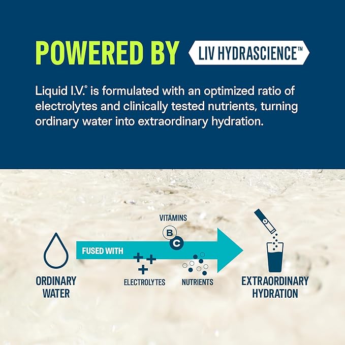 Hydration Multiplier - Lemon Lime - Hydration Powder Packets | Electrolyte Drink Mix | Easy Open Single-Serving Stick | Non-GMO | 16 Sticks
