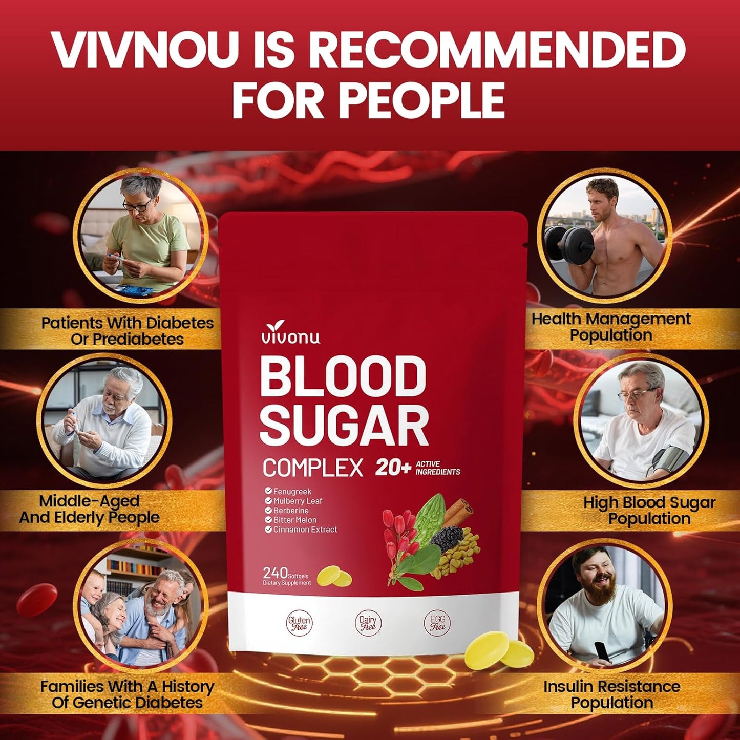 Blood Sugar Complex Supplement ,with 20 Herbs and Vitamins with Cinnamon, Turmeric and More, Non-GMO, Gluten-Free
