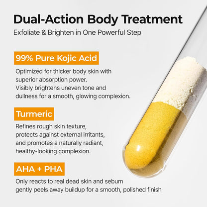 Body Keratin Care Kojic Acid Turmeric Spray Gently Exfoliating Peeling Solution Korean Skincare All Skin Types 200ml