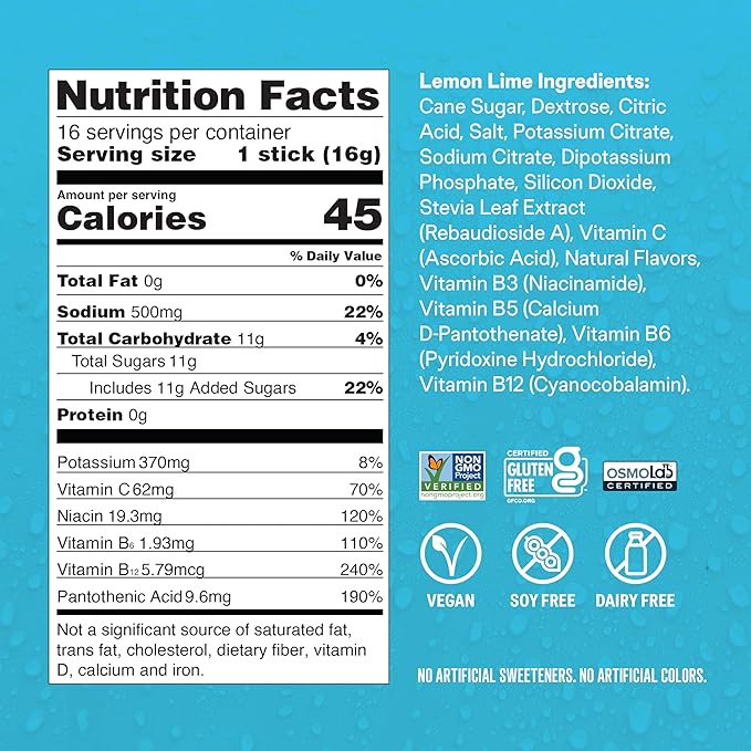 Hydration Multiplier - Lemon Lime - Hydration Powder Packets | Electrolyte Drink Mix | Easy Open Single-Serving Stick | Non-GMO | 16 Sticks