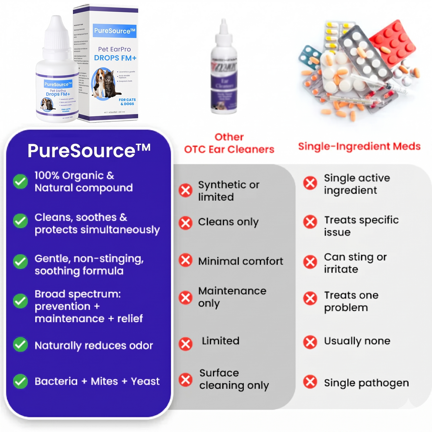 PureSource™ Pet EarPro Drops FM+ (𝟟𝟘% 𝕆𝔽𝔽 𝗘𝗡𝗗𝗦 𝗜𝗡 𝟭𝟬 𝗠𝗜𝗡𝗨𝗧𝗘𝗦)