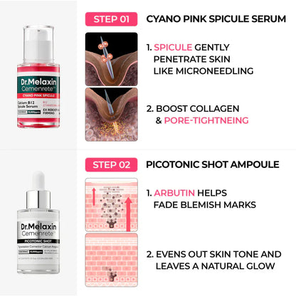 Lumi Pore & Spot Care Duo