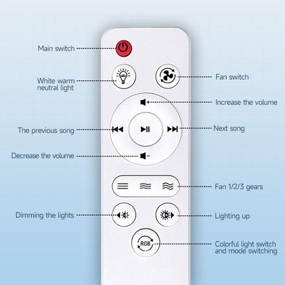 🎁Smart E27 Ceiling Fan Light with Hi-Fi Bluetooth Speaker & Mood Lighting  Cool Breezes • Crystal-Clear Sound • 16 Million Colours💡🌬️🎵