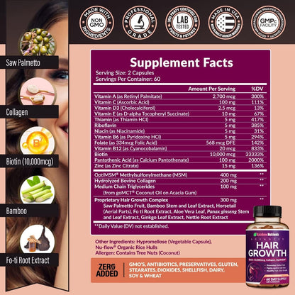 Advanced Hair, Skin & Nails Growth Formula Doctor-Formulated with Collagen & Biotin for Intrinsic Beauty Support