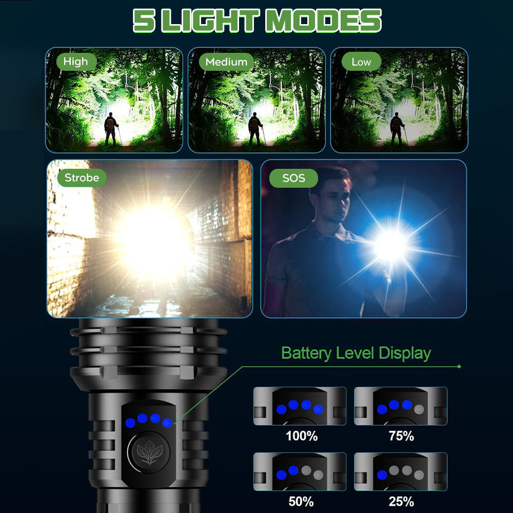 🔥60% OFF + FREE GIFT🔦 Super Bright Ultimate LED Tactical Flashlight, 80X Brightness, Cree LEDs, 50H Battery, Military Tough